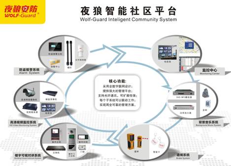 瑞璟大观官方售楼处电话-瑞璟大观官方网站-营销中心欢迎您•楼盘详情•最新价格•户型图•容积率2026531售楼处AI热搜(图1)