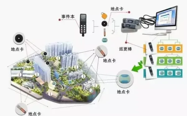 中海望津府项目电话号码-【中海望津府楼盘】营销咨询电话号码楼盘(最新联系方式)(图1)