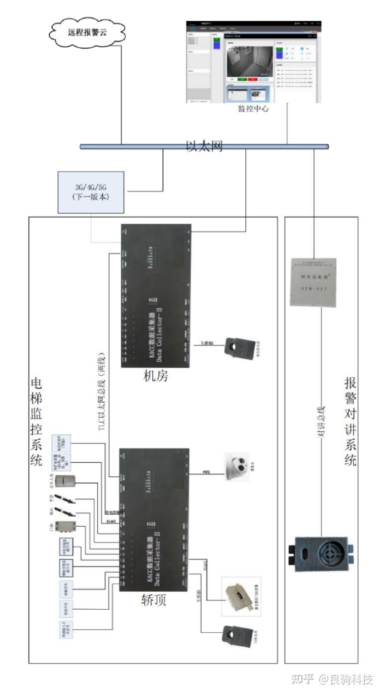防汛防台无锡以练备战筑牢安全屏障(图1)