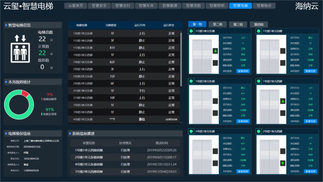 电梯安全标志指南：识别与遵守以确保安全(图1)