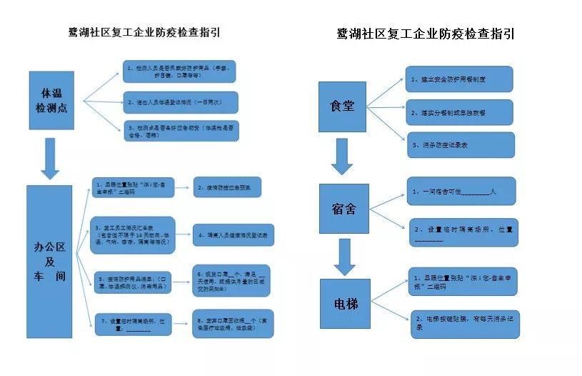 电梯轿厢内安全警示标识的重要性与应用(图1)