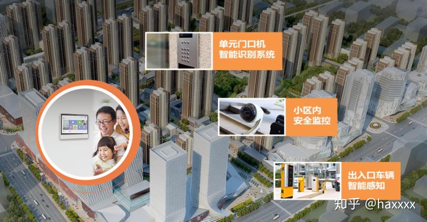 2026年中国保安服务行业:从人力堆叠向智慧安防的范式跃迁(图1)