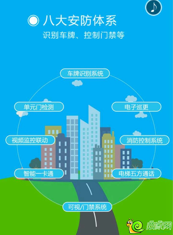2026年智慧园区五大系统名单赋能智能管理新风潮(图1)