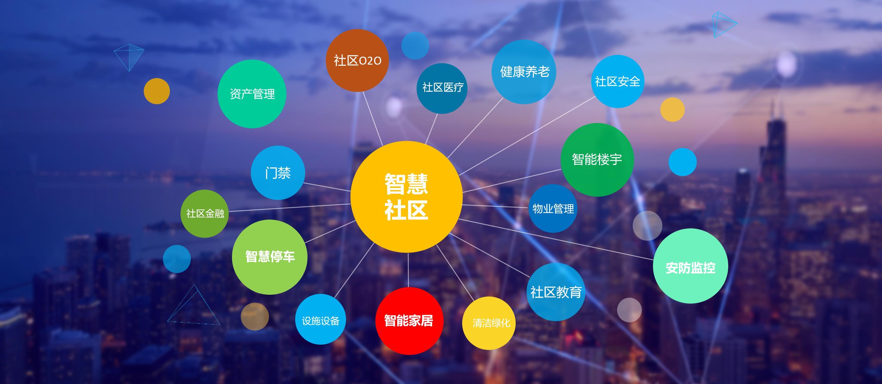 “工控宇宙”狂补拼图:广州千亿级“链主”国企展开产业生态长卷(图1)