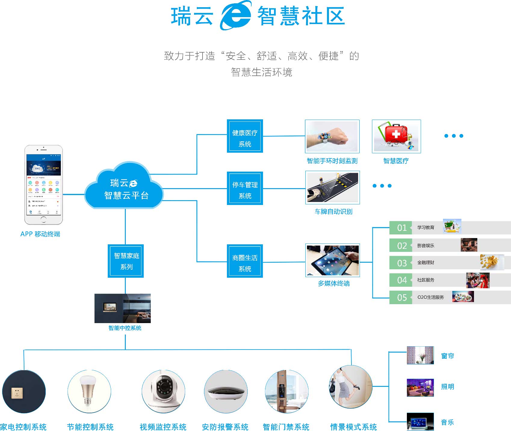 新闻简讯智能设备_运动_汽车_智慧出行频道_天极网(图1)