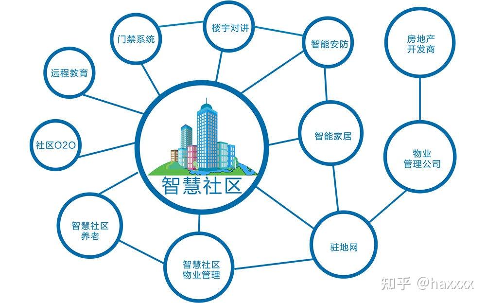 保利海上瑧悦官方售楼处认证电话【搜狐焦点官方平台直线售楼中心】(图1)