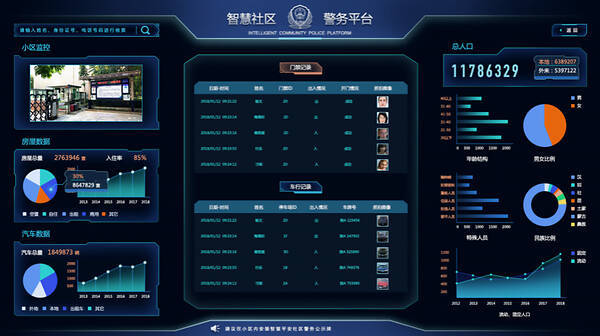 河北这个社区何以成为全国样板(图1)