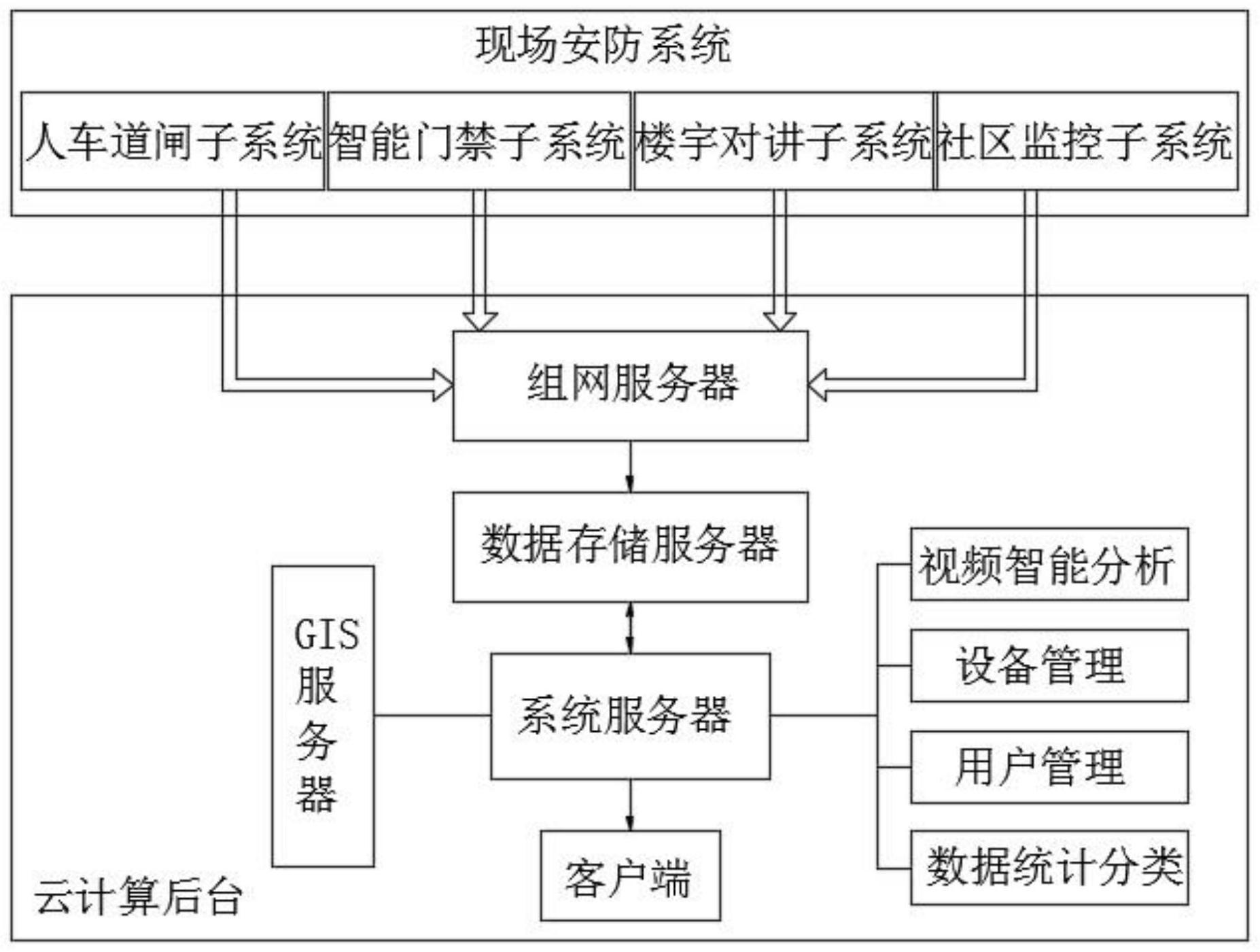成都保险柜公司市场分布与业务特点观察(图1)
