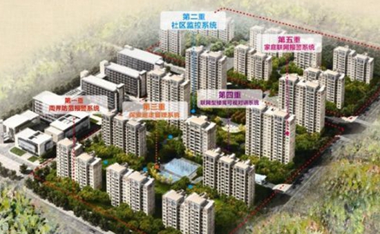2026国内宿舍管理软件综合实力排行榜TOP10(图1)
