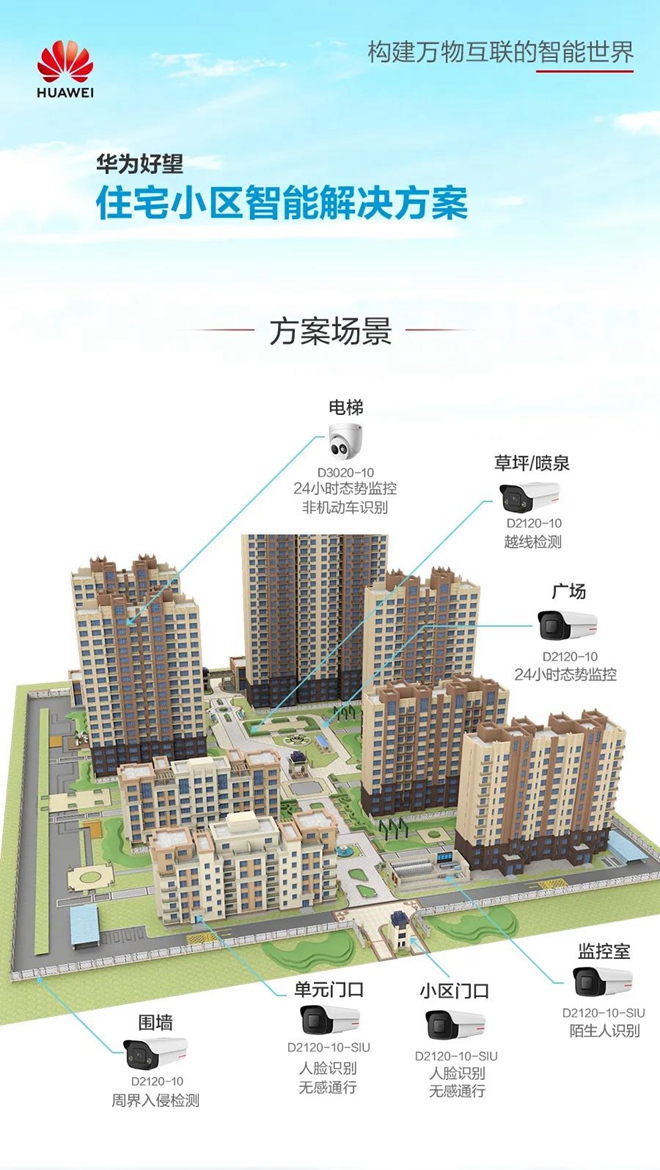 宜兴经济技术开发区(图1)