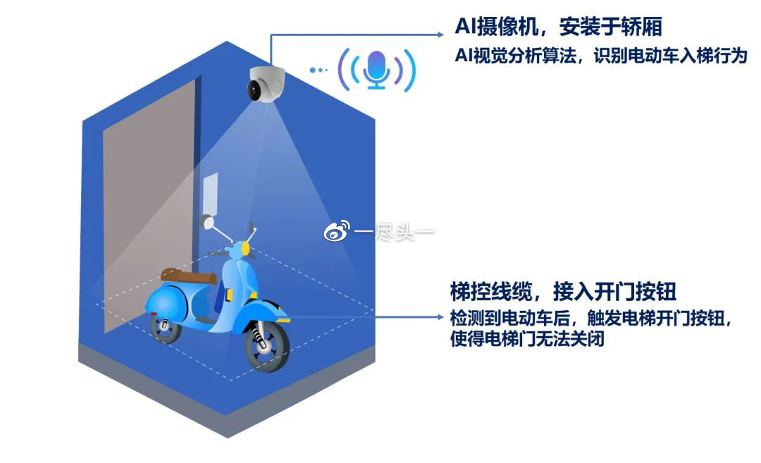 中电电机(603988)_最新价格_行情_走势图—东方财富网(图1)