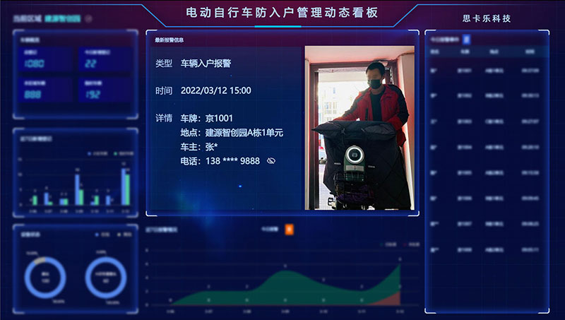 电梯轿箱标识标志doc(图1)