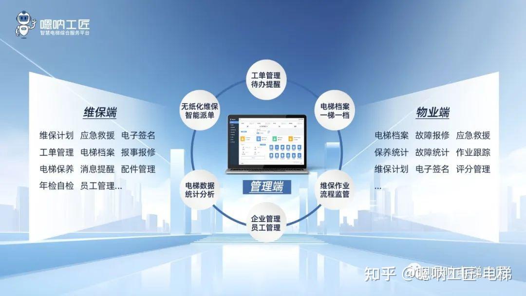电梯困人5分钟救援高空抛物秒级预警巴福镇公租房有了AI“大管家”(图1)