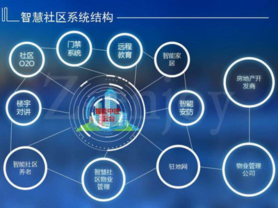 商贸零售行业周报:AI智能体多场景延伸关注端侧AI和应用创新(图1)