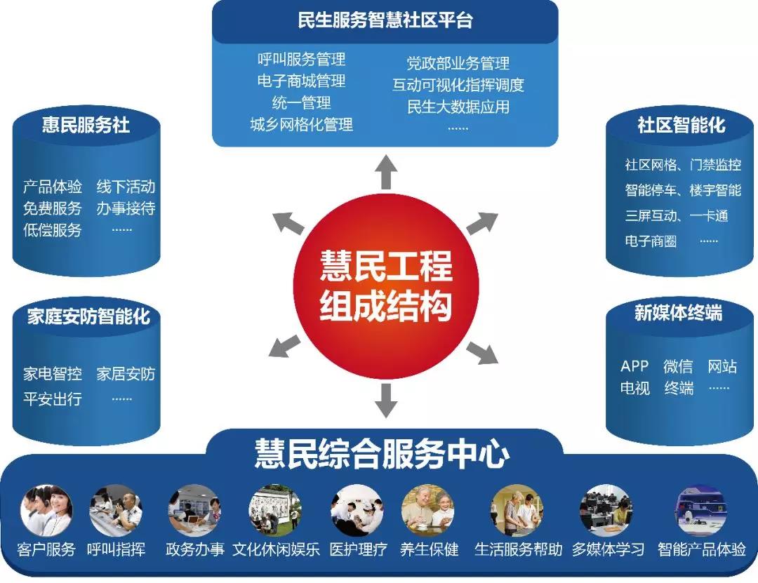 当青年遇上职业技能“世界杯”(图1)
