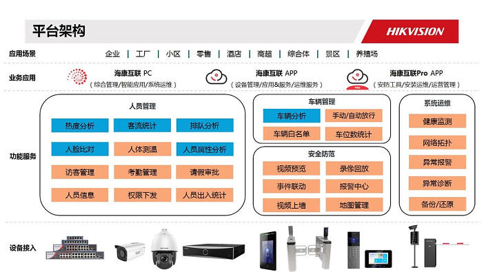2026年中国物联网行业全景调研与发展战略研究咨询(图1)