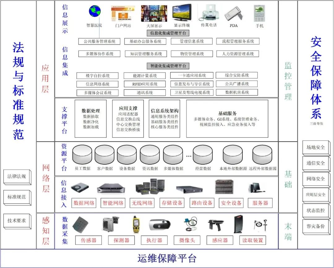 厚植民生福祉绘就暖心画卷(图1)