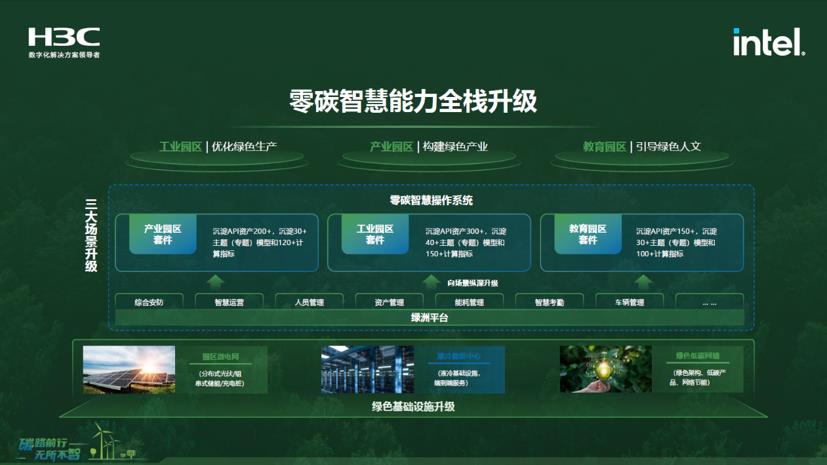 高水平谱写中国式现代化河北场景迁安篇章(图1)